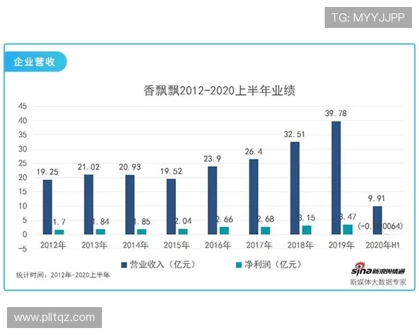 全面纵览欧洲五大联赛格局深度解析赛季走势热点观察全景趋势报告