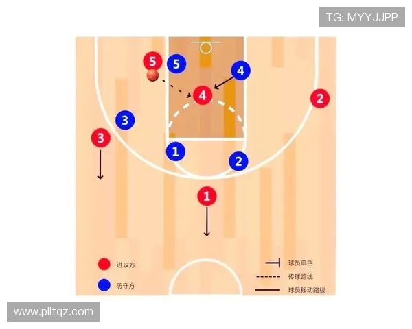 广州排球队区域防守体系解析与战术应用探讨