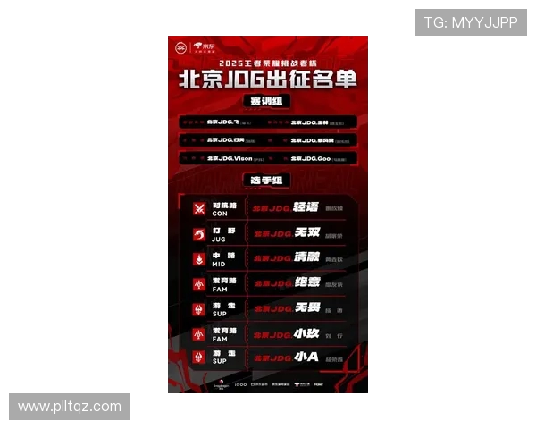 挑战者杯最新积分榜JDG战队以69分稳居第一名