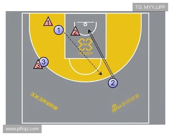 深圳篮球队中路突破战术分析与成效评估探讨