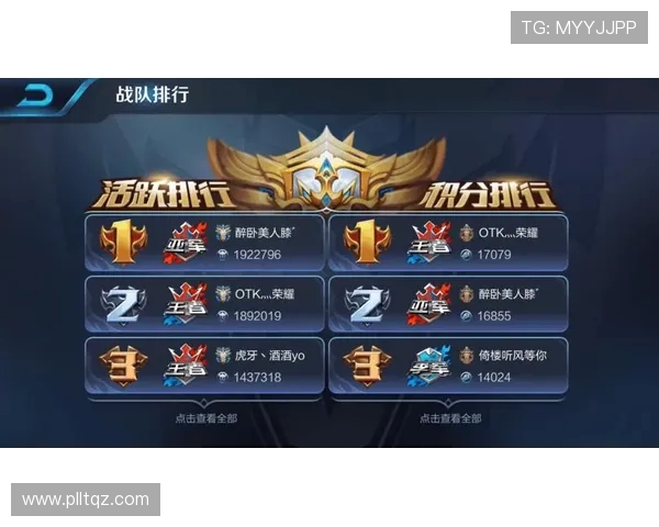 王者荣耀最新实力排行榜揭晓WE战队荣登第六名引发热议